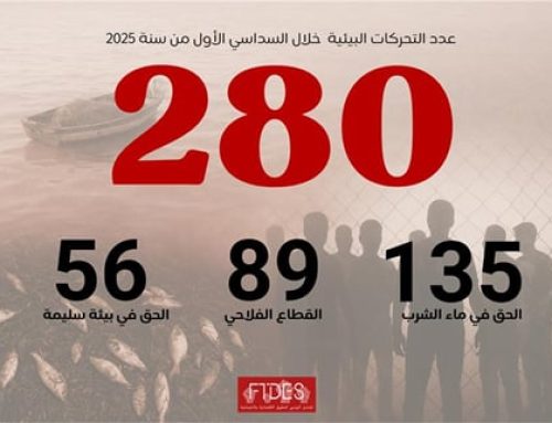 280 تحركا، اكثرها في القيروان وقفصة ونابل